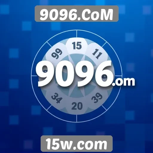 Comparativo de gráficos no 9096.CoM e outros sites